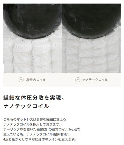 高密度 リバーシブルマットレス 快眠 7ゾーン構造 ナノテック 天然繊維 エッジサポート S／SD／D／Q オールシーズン