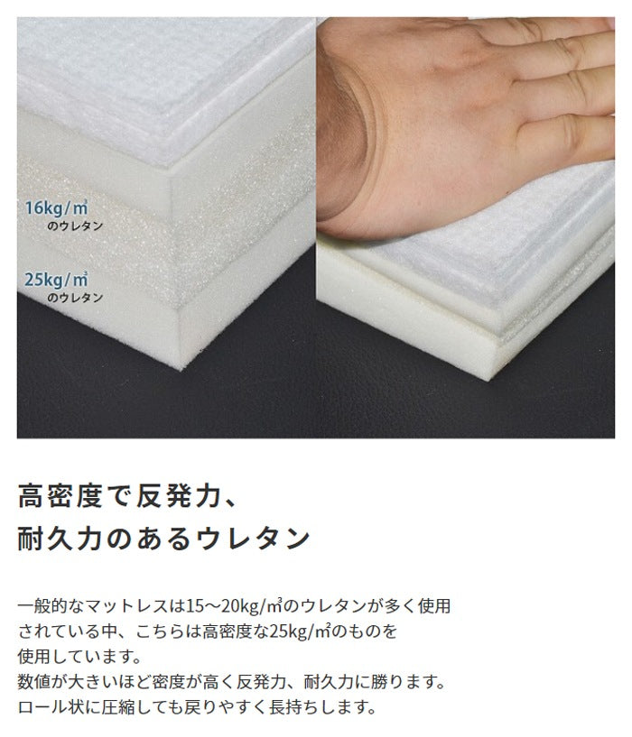 高密度 リバーシブルマットレス 快眠 7ゾーン構造 ナノテック 天然繊維 エッジサポート S／SD／D／Q オールシーズン