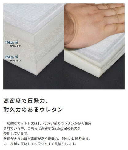 高密度 リバーシブルマットレス 快眠 7ゾーン構造 ナノテック 天然繊維 エッジサポート S／SD／D／Q オールシーズン