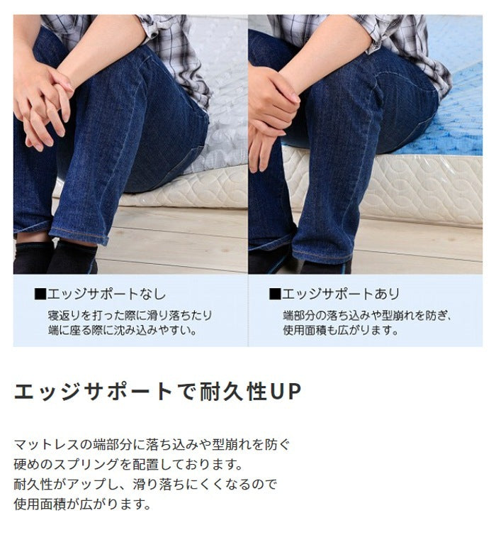 高密度 リバーシブルマットレス 快眠 7ゾーン構造 ナノテック 天然繊維 エッジサポート S／SD／D／Q オールシーズン