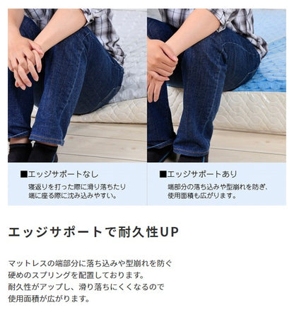 高密度 リバーシブルマットレス 快眠 7ゾーン構造 ナノテック 天然繊維 エッジサポート S／SD／D／Q オールシーズン