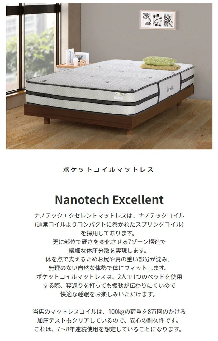 高密度 リバーシブルマットレス 快眠 7ゾーン構造 ナノテック 天然繊維 エッジサポート S／SD／D／Q オールシーズン