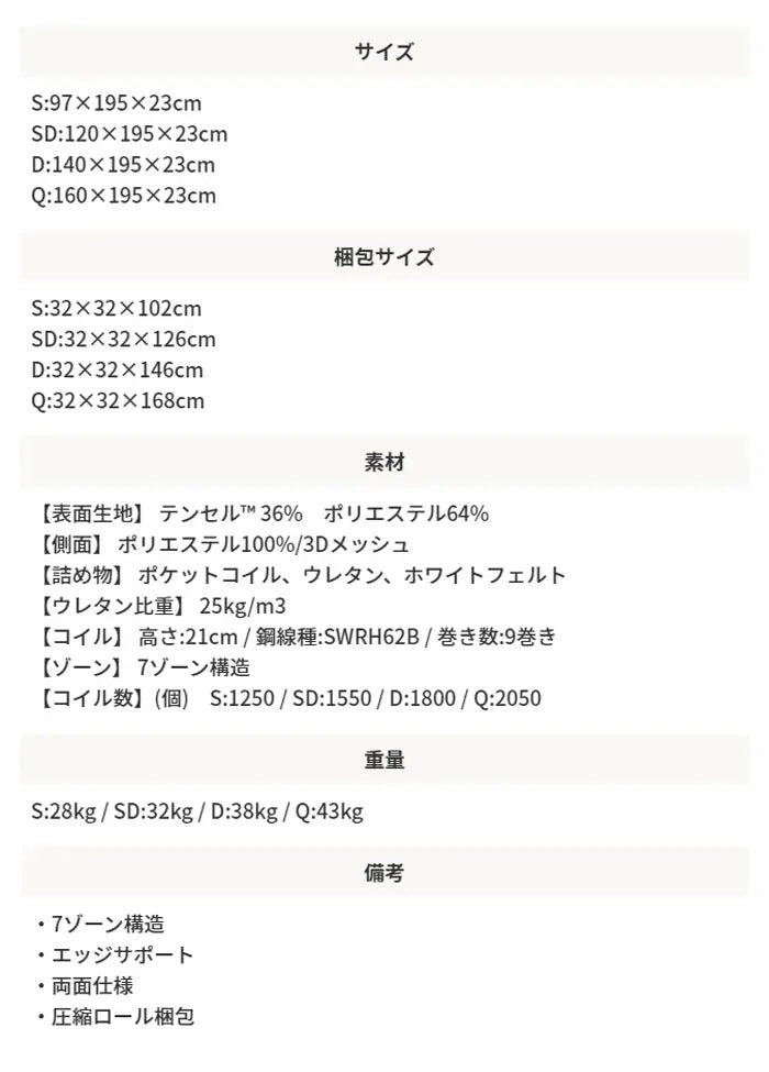 高密度 リバーシブルマットレス 快眠 7ゾーン構造 ナノテック 天然繊維 エッジサポート S／SD／D／Q オールシーズン