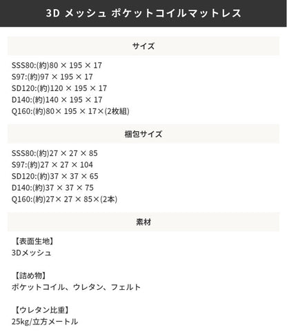 高密度 リバーシブルマットレス 快眠 7ゾーン構造 ナノテック 天然繊維 エッジサポート S／SD／D／Q オールシーズン