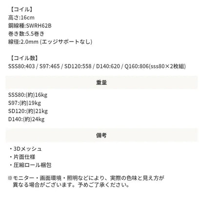 高密度 リバーシブルマットレス 快眠 7ゾーン構造 ナノテック 天然繊維 エッジサポート S／SD／D／Q オールシーズン