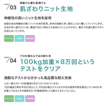 ダブルベッド + マットレスセット 超高密度ポケットコイルマットレス 宮棚付き ローベッド 2口コンセント付き