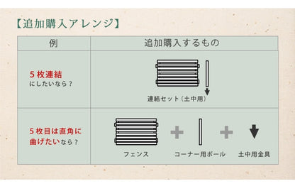 天然木 フェンスセット （フェンスx4 + ポールx5 + 土中用金具x5） フレンチカントリー