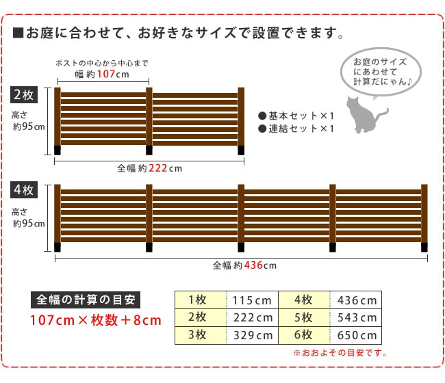 天然木 フェンスセット （フェンスx4 + ポールx5 + 土中用金具x5） フレンチカントリー