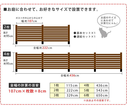 天然木 フェンスセット （フェンスx4 + ポールx5 + 土中用金具x5） フレンチカントリー