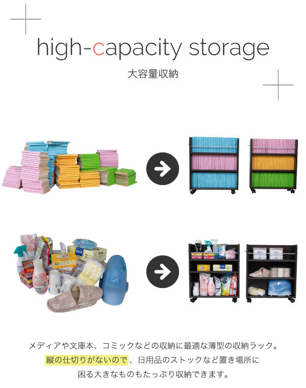 すきま収納 4点セット 幅19.5cm 本棚 クローゼット／押し入れ／キッチン／洗面