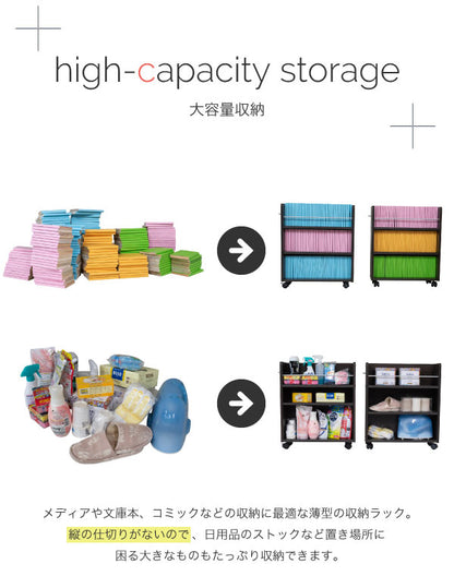 すきま収納 4点セット 幅19.5cm 本棚 クローゼット／押し入れ／キッチン／洗面