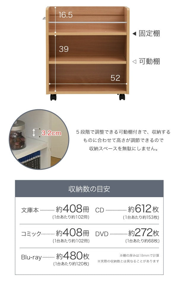 すきま収納 4点セット 幅19.5cm 本棚 クローゼット／押し入れ／キッチン／洗面