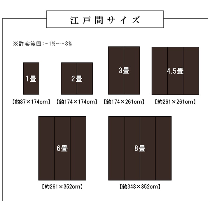 PPカーペット 高耐久 ラグ 涼しい 174x174cm（江戸間2畳） ござ 水洗い可能 日本製