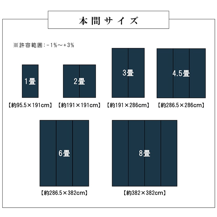 PPカーペット 高耐久 ラグ 涼しい 174x174cm（江戸間2畳） ござ 水洗い可能 日本製