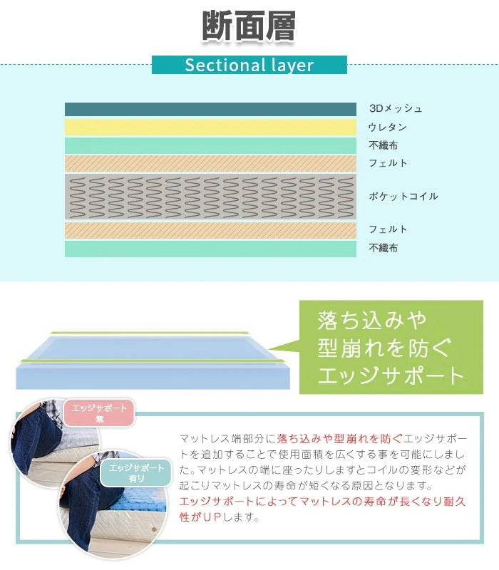 ダブルベッド + 3Dメッシュマットレスセット USBポート コンセント付き ローベッド 棚 ポケットコイルマットレス グレー 通気性良好