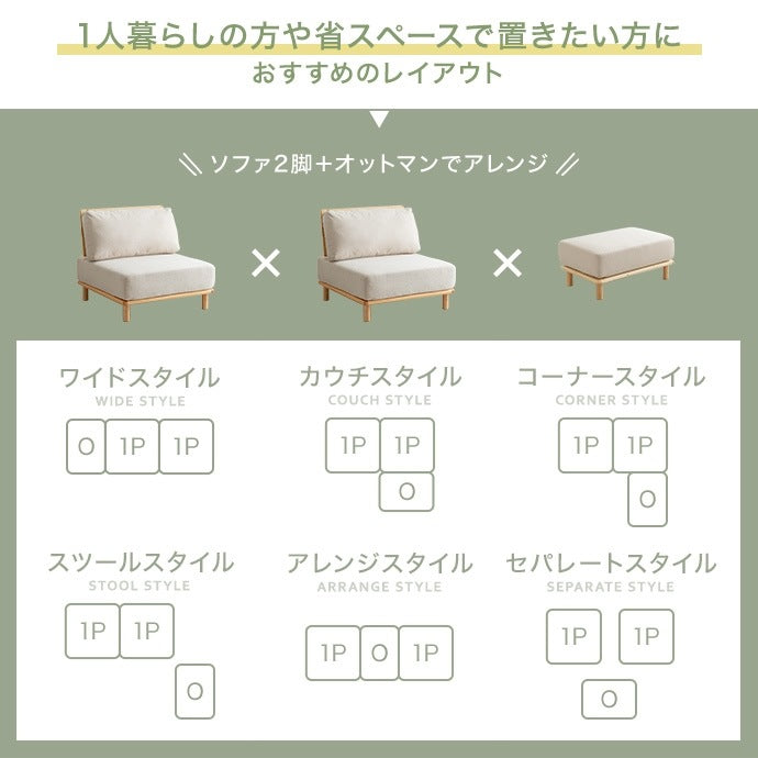 ソファ 3脚セット 幅240cm (80cm x3) ファブリック ポケットコイル ゆったり座面 ローソファ 自由レイアウト