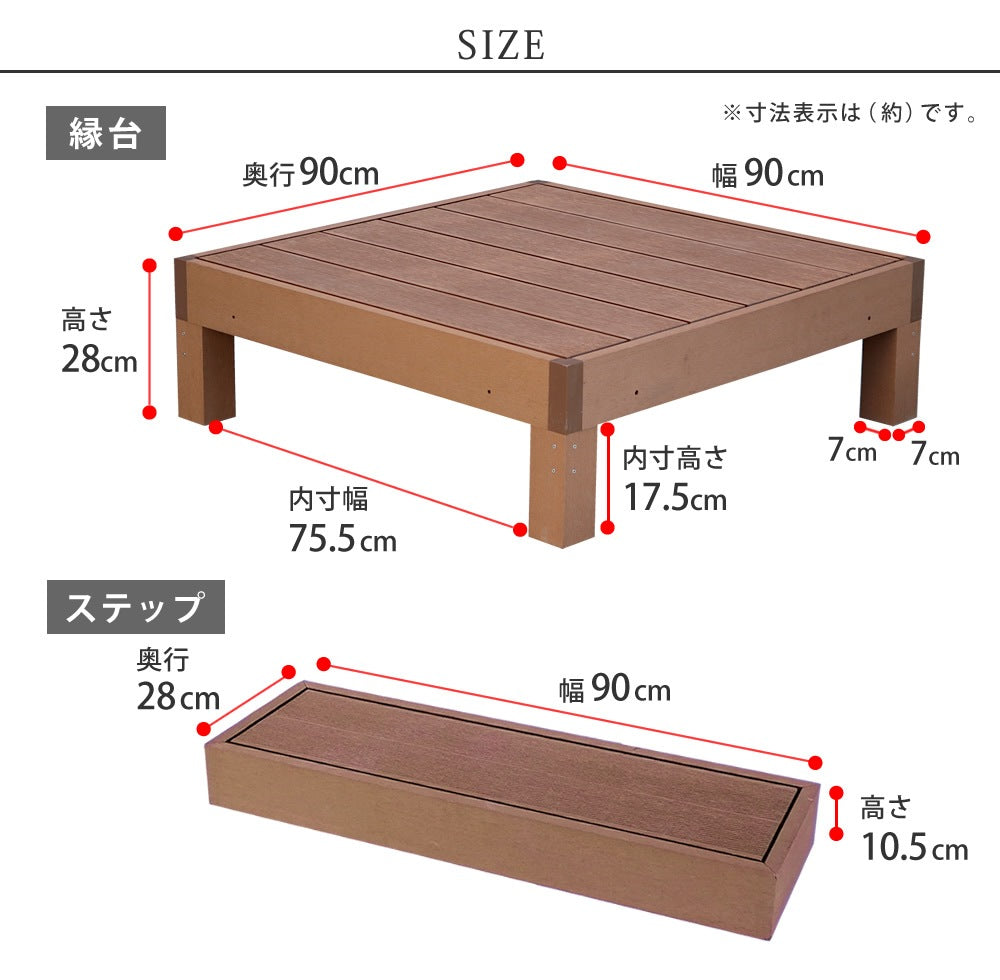 人口ウッドデッキ 人口木 （縁台x2 + ステップ） フェンス別売 ecofeel ビスなし安全設計
