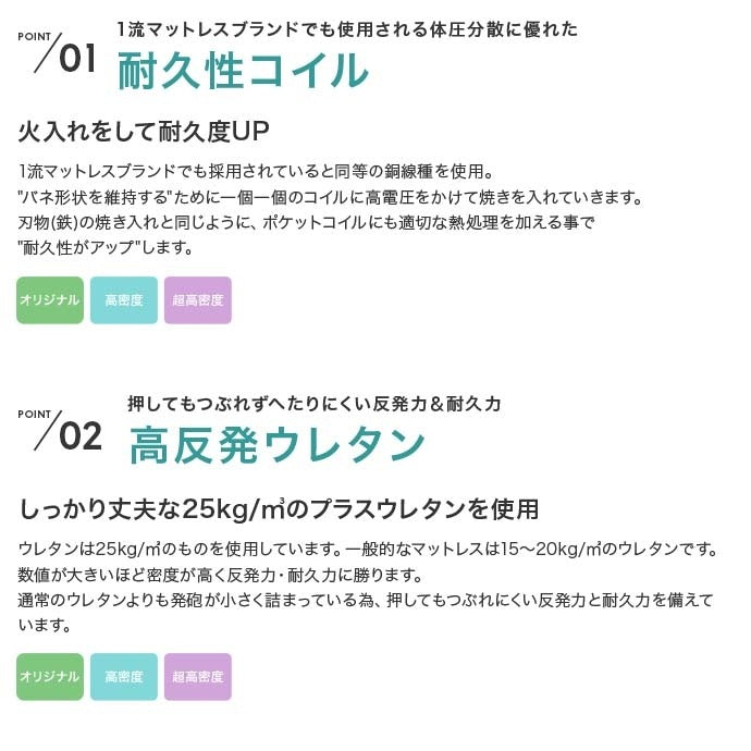 ダブルベッド + マットレスセット 引出し収納／コンセント／棚 ポケットコイルマットレス