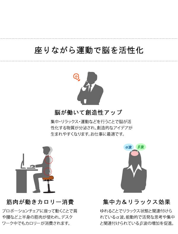 姿勢矯正 脳を活性化 プロポーションスツール 昇降式 三角形 ロータイプ 高さ51cm-66cm