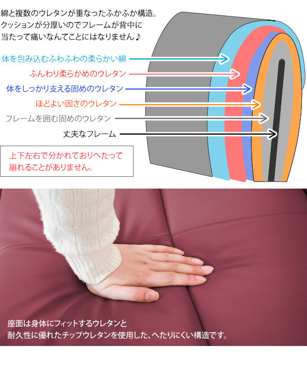 日本製 スーパーソフトレザー座椅子 13段階リクライニング 響 360度回転 ハイバック
