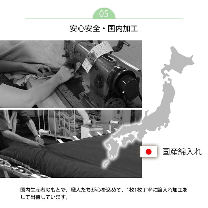 ボリューム 40mm厚 こたつ敷布団 190ｘ240cm 高クッション性 フランネル 無地