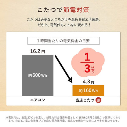 1人用 ハイロー2wayこたつ 3点セット （こたつテーブル + 掛け布団 + 椅子） PC作業 ポケット付き掛け布団 フランネル生地 リクライニング