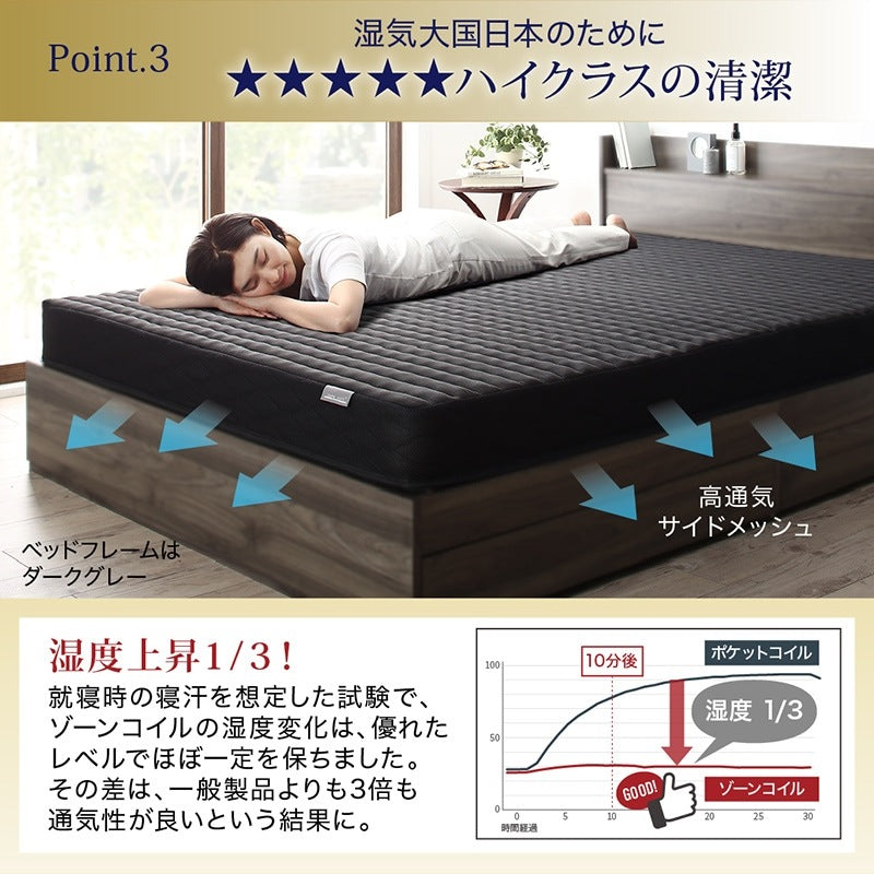 セミダブルベッド + マットレスセット 本体全10色 ヘッドボード 引き出し コンセント 木目 ゾーンコイルマットレス かため