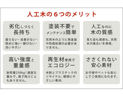 ウッドデッキ セット（正方形デッキx3 + ステップ + ストレートフェンス + コーナーフェンス） 簡単メンテナンス 人口木