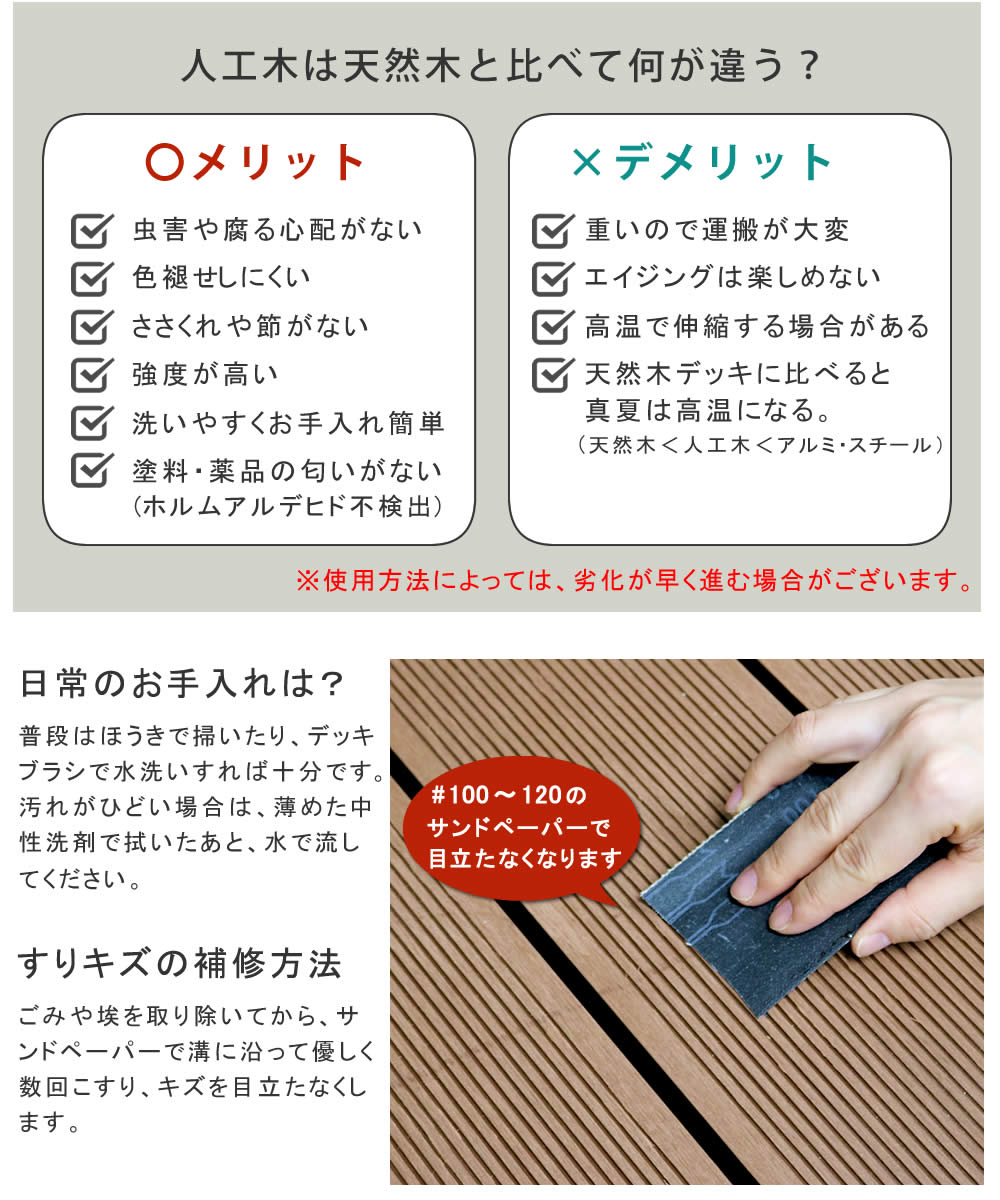 ウッドデッキ セット（正方形デッキx3 + ステップ + ストレートフェンス + コーナーフェンス） 簡単メンテナンス 人口木