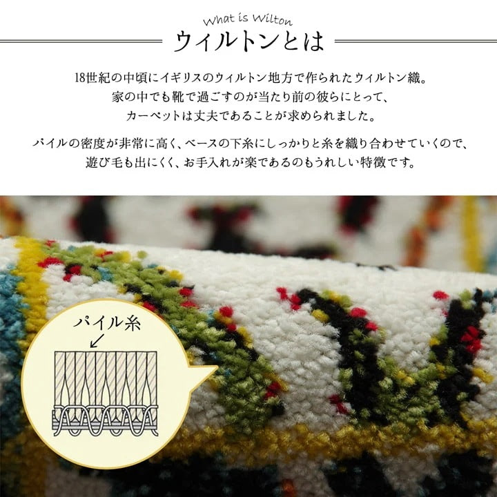 玄関マット 高密度 トルコ製 60x90cm 抗菌防臭 ウィルトン織