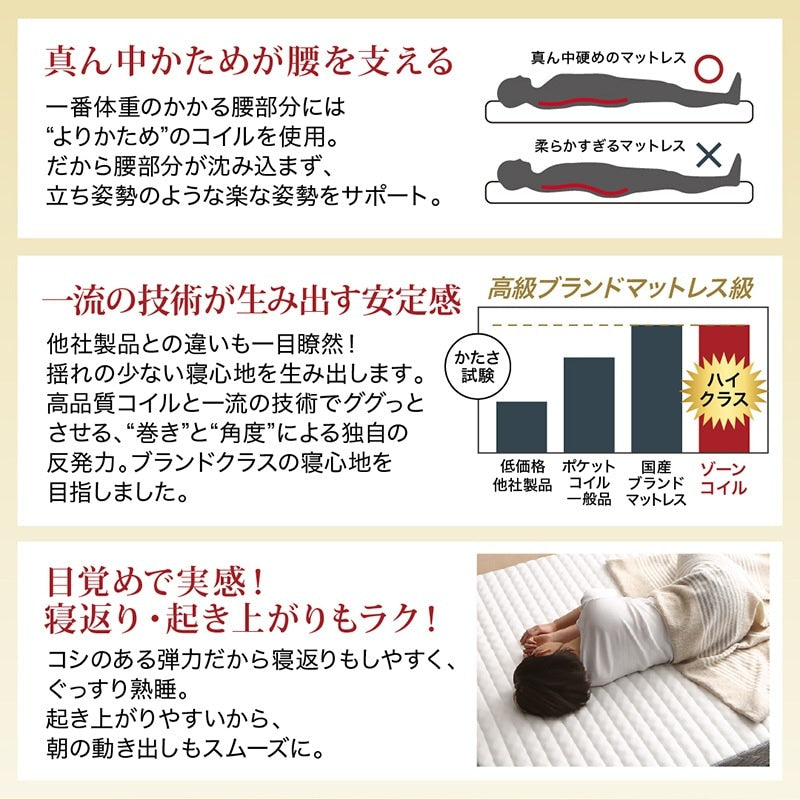 シングルベッド + マットレスセット 本体全10色 ヘッドボード 引き出し コンセント 木目 ゾーンコイルマットレス かため