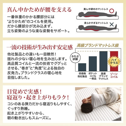 シングルベッド + マットレスセット 本体全10色 ヘッドボード 引き出し コンセント 木目 ゾーンコイルマットレス かため