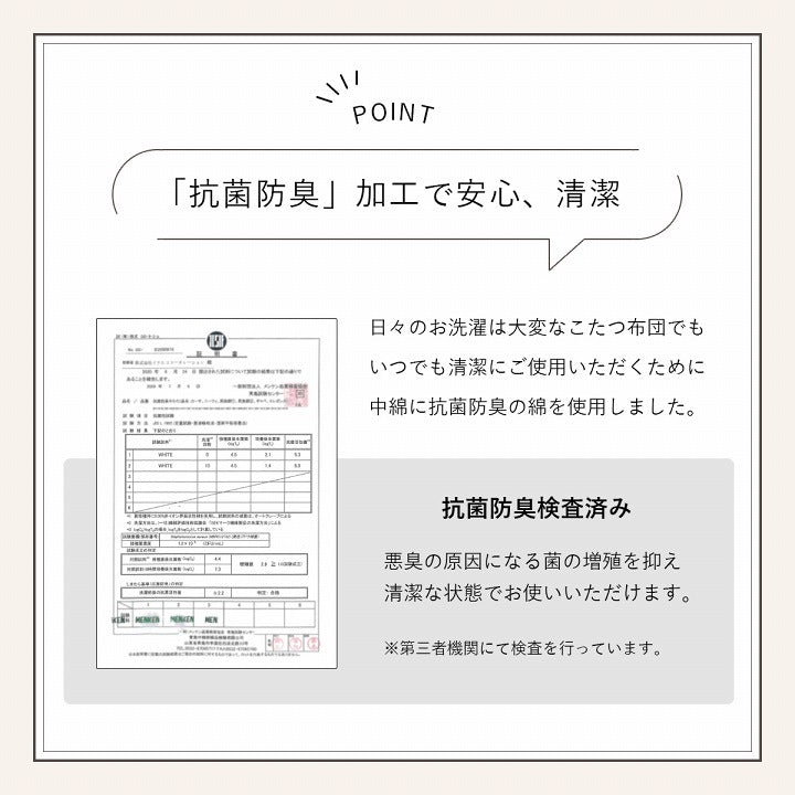 洗える 円形 リバーシブルこたつ布団 直径185cm（テーブル直径70-80cm対応） ラウンド ふわふわ フェイクファー／フランネル 無地 シンプル 薄掛