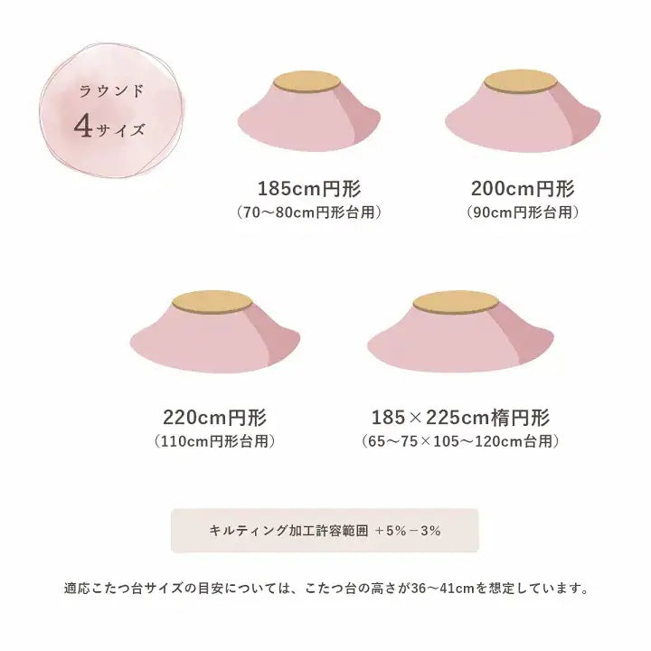 洗える リバーシブルこたつ布団 直径220cm（テーブル直径110cm対応） ラウンド 円形 ふわふわ フェイクファー／フランネル 無地 シンプル 薄掛
