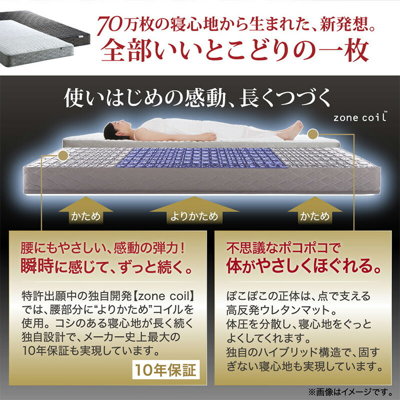シングルベッド + マットレスセット 無垢すのこ 棚付き コンセント付き ゾーンコイルマットレス かため