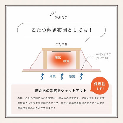 ふわふわラグ 95x185cm こたつ敷布団にも使える フェイクファー 抗菌防臭 ウレタンフォーム