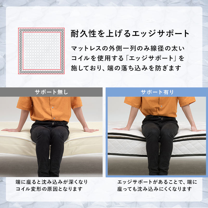 セミシングルショートベッドSSS + マットレス + ピロートップセット 小さいベッド 高耐久 ニット生地 ポケットコイルマットレス