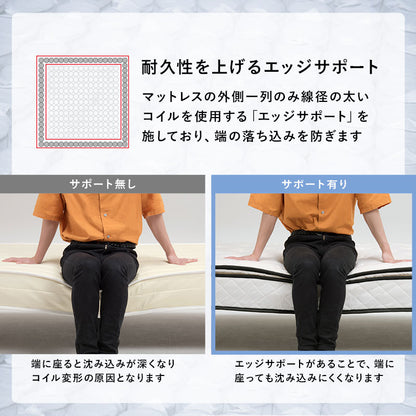 セミシングルショートベッドSSS + マットレス + ピロートップセット 小さいベッド 高耐久 ニット生地 ポケットコイルマットレス