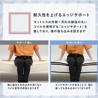 シングルベッド + マットレス + ピロートップセット すのこ 高耐久 ニット生地 ポケットコイルマットレス