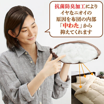 セミダブル 布団7点セット （掛け布団 + 枕 + 敷パッド + 掛布団カバー + ボックスシーツ + 枕カバー + 収納ケース） ベッドタイプ 無地