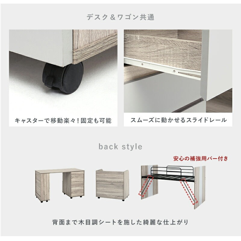 システムベッド （ベッド + デスク + ワゴン） ロフトベッド 学習デスク 引き出し シェルフ