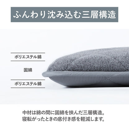 ごろ寝クッション 65x115cm 三層構造 ロングクッション 長座布団 シンプル 無地