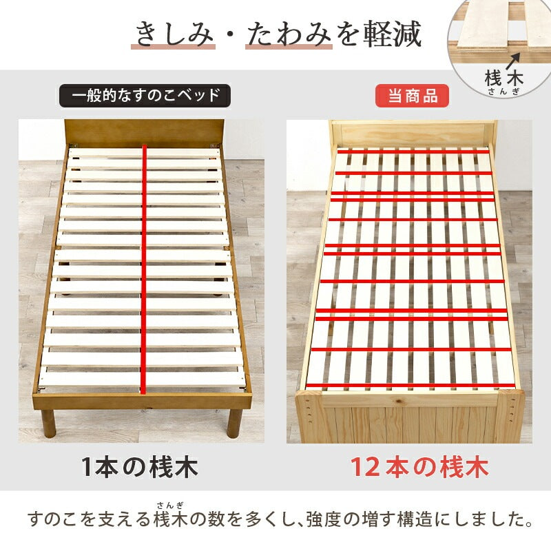 シングルベッド 天然木パイン材 ベッドフレーム単品 すのこベッド 高さ調整 コンセント付き 棚付き 収納スペース