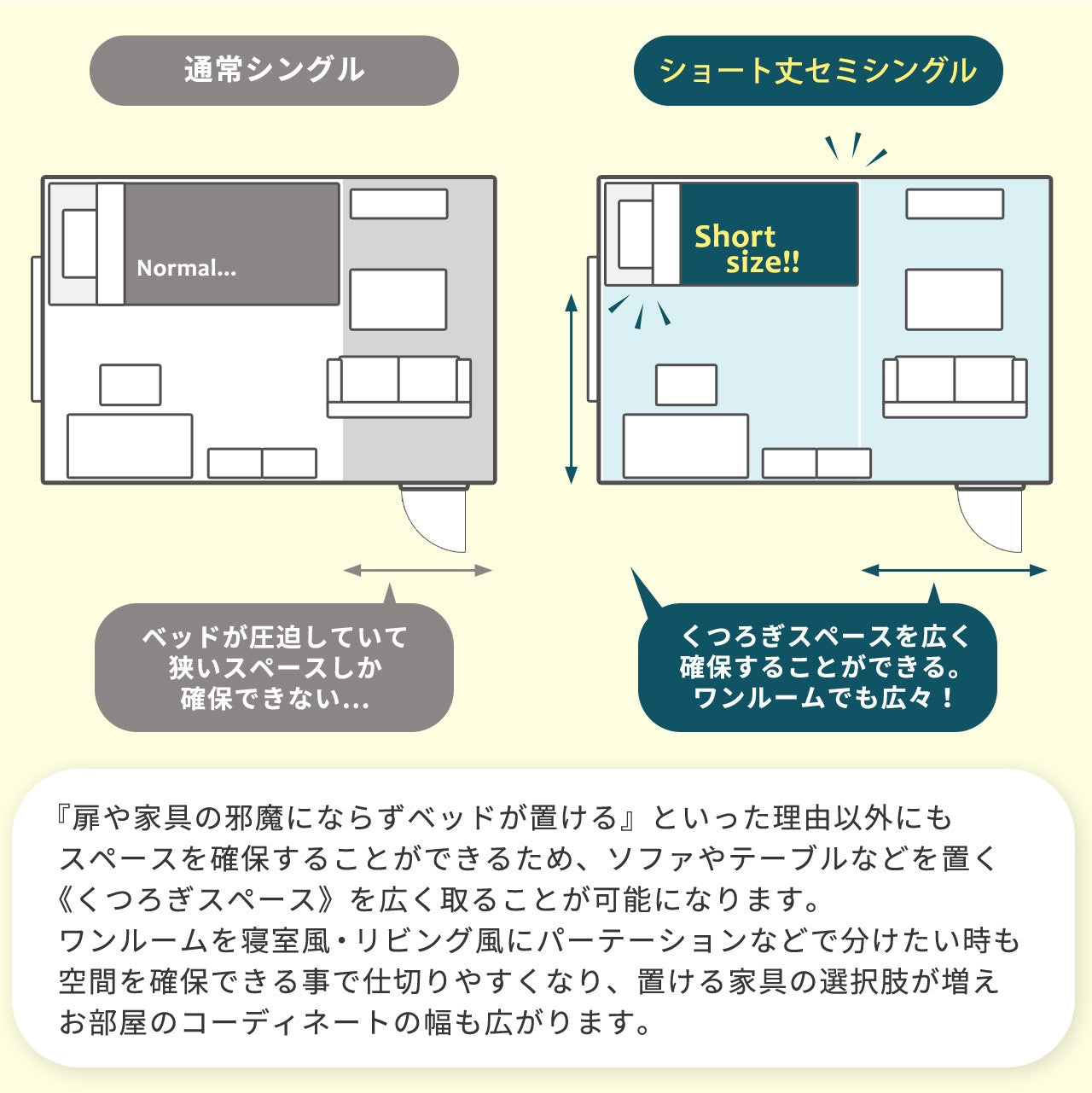 セミシングルショートベッド SSS 隠せる収納付きヘッドボード＆引き出し2杯 省スペース＆コンパクトデザイン