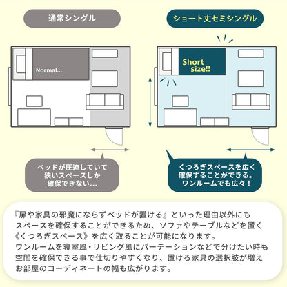 セミシングルショートベッド SSS 隠せる収納付きヘッドボード＆引き出し2杯 省スペース＆コンパクトデザイン
