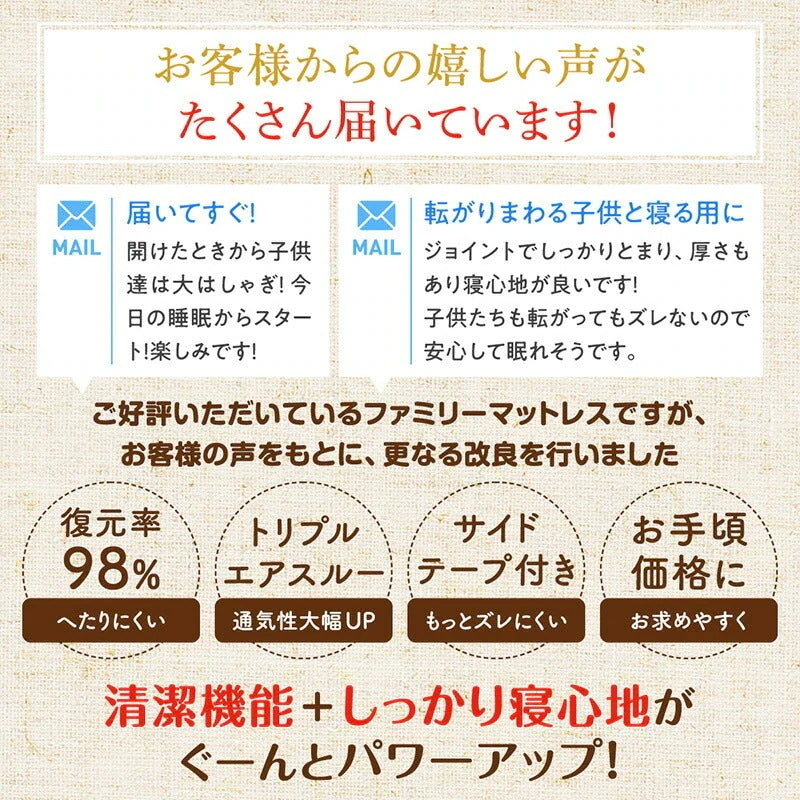ファミリーマットレス 敷布団 ワイドキング280サイズ（シングル+シングル+セミシングル） 厚さ6cmタイプ 分割可能 大型マット