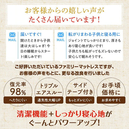 ファミリーマットレス 極厚 敷布団 ワイドキング200サイズ（シングル+シングル） 厚さ12cmタイプ 分割可能 大型マット