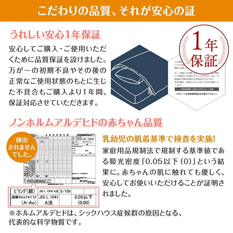 ファミリーマットレス 極厚 敷布団 ワイドキング240サイズ（セミシングルx3） 厚さ12cmタイプ 分割可能 大型マット