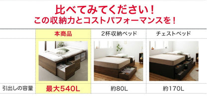 シングルベッド 大容量収納 ベッドフレーム単品 チェストベッド 小上がり スペパ 高耐久