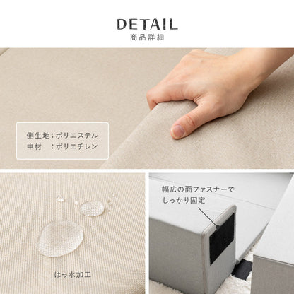 キッズコーナー 5点セット 完成サイズ120x120cm 高さ24cm （ブロック4 + マット） 安全素材 ファブリック生地
